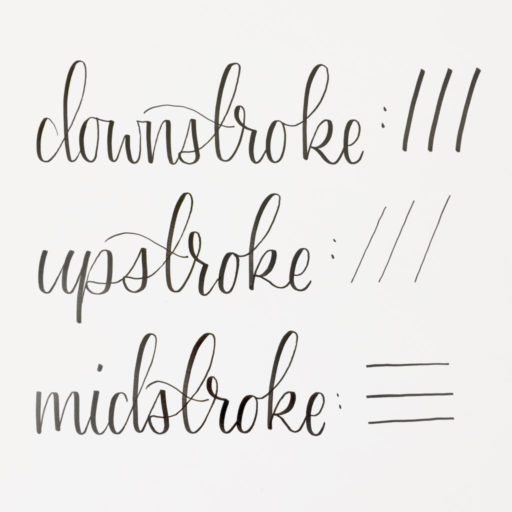 Brush Pen Calligraphy Basics- Plus Free Printable Practice Sheets ...