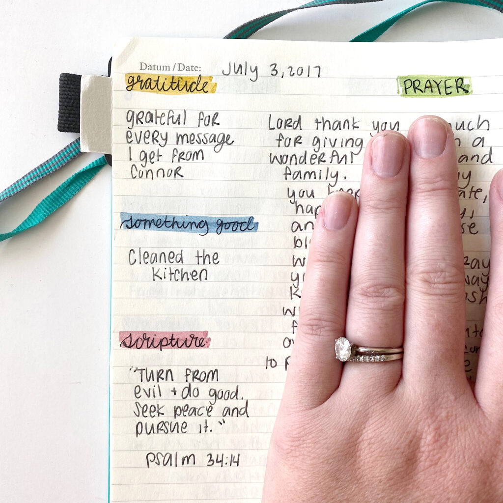 DIY Prayer Journal. How to create a prayer journal- how I created mine. Scribbling Grace